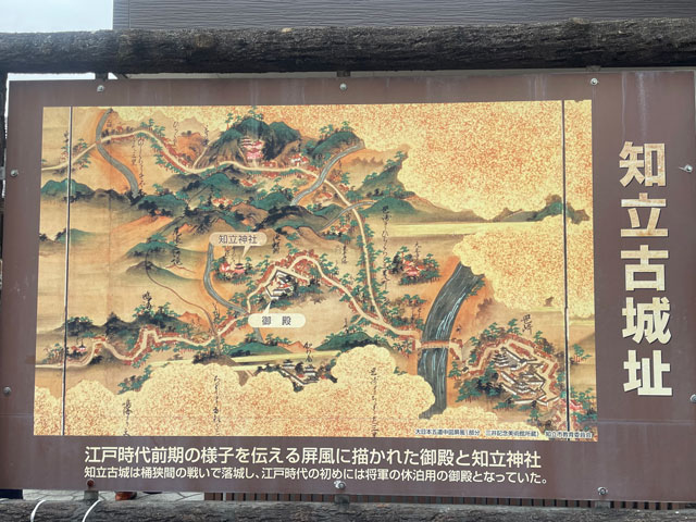 知立古城の古地図絵
